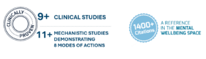 Cerebiome number of studies + reference